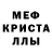 МЕТАДОН кристалл Iwan Levickii